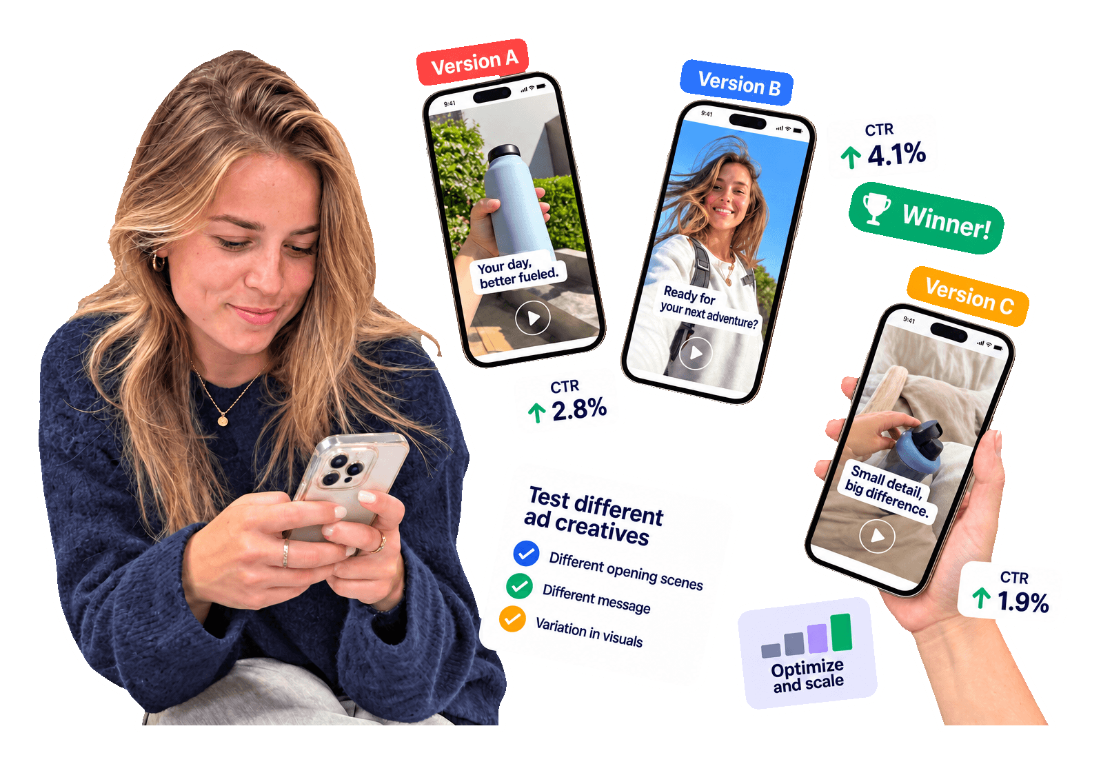Ad Creative Testing: Find the Winning Ad