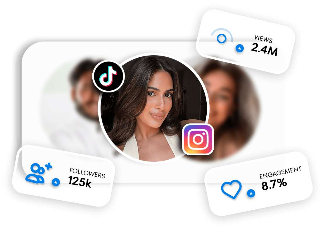 Creator profile with TikTok and Instagram logos, followers, views and engagement