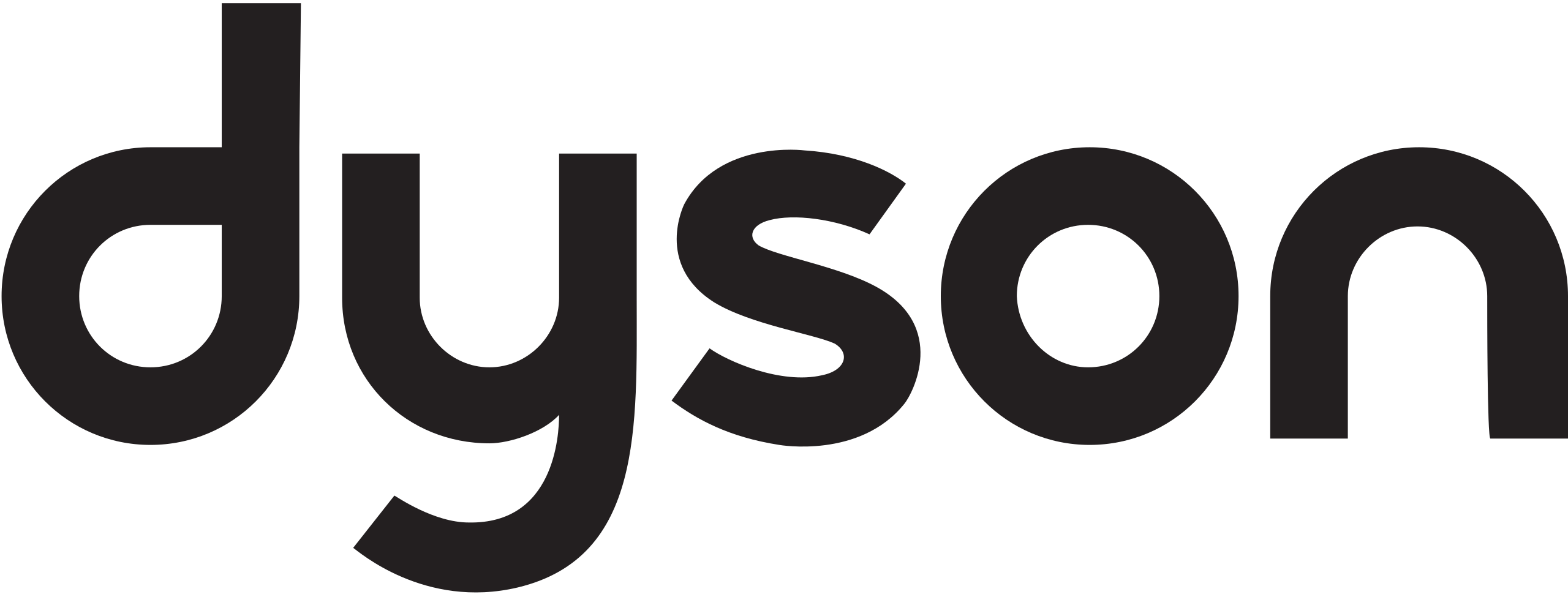 Dyson logo - Trusted brand on the UGC.NL platform